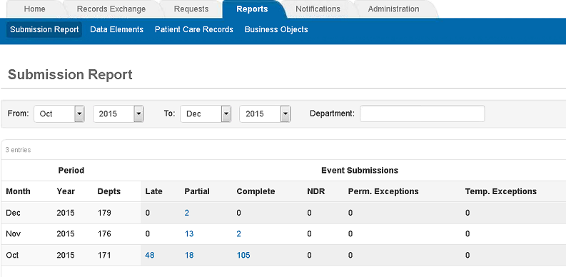 TTCDX_submission_report.png
