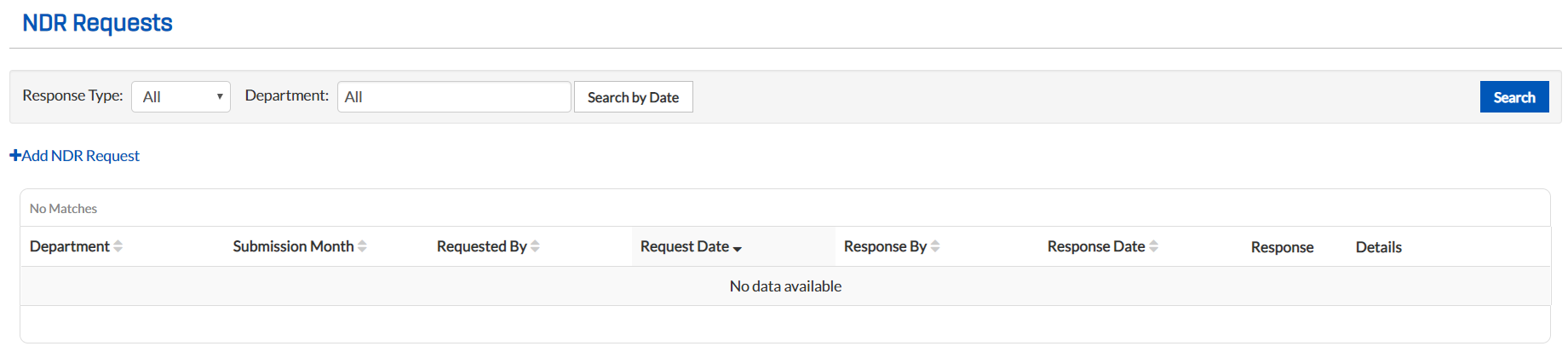 TTCDX_NDRRequests.png
