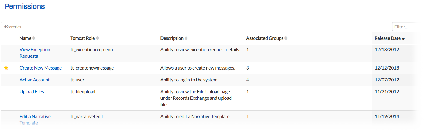 TTCDX_permissions.png