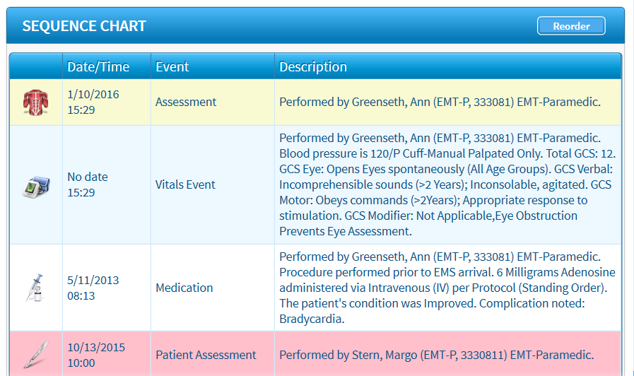 TTWin_sequencechartmed.png