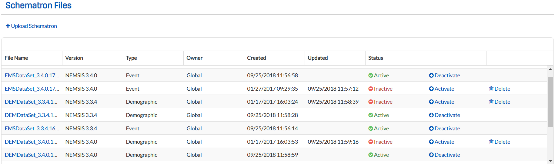 TTCDX_schematronfiles.png