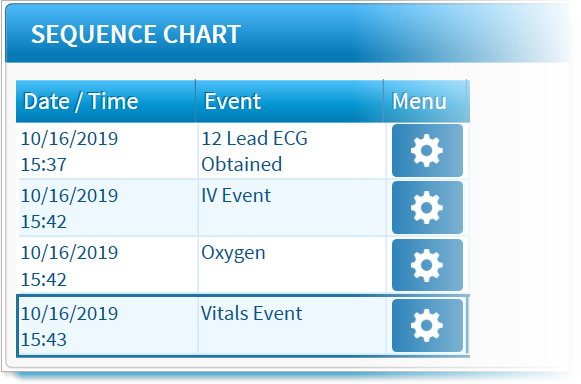 sequence_chart.png